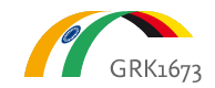 Logo des GRK1673